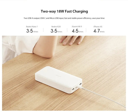 Redmi 20000 mAh Power Bank
